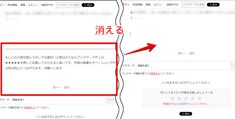 PC版「小説家になろう」のブックマークや評価を催促してくる後書きをCSSで非表示にした画像