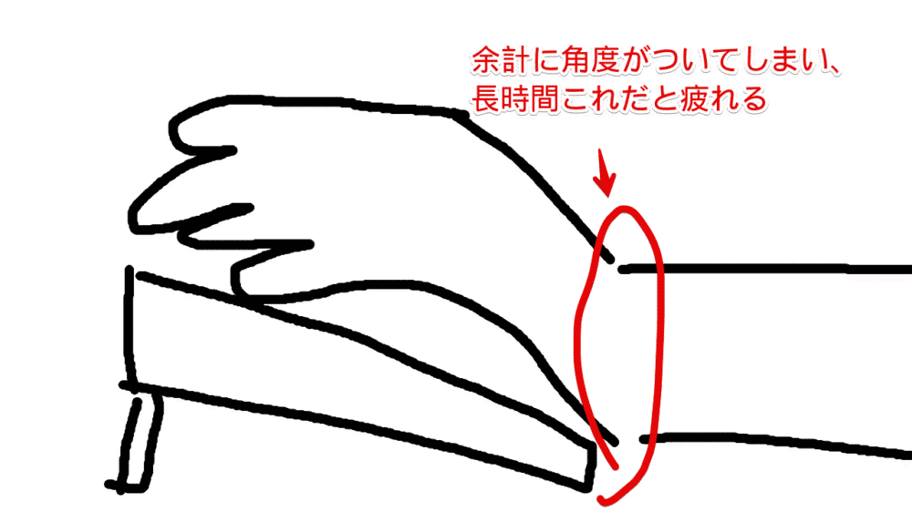 ナポリタン寿司が描いたタイピングイラスト