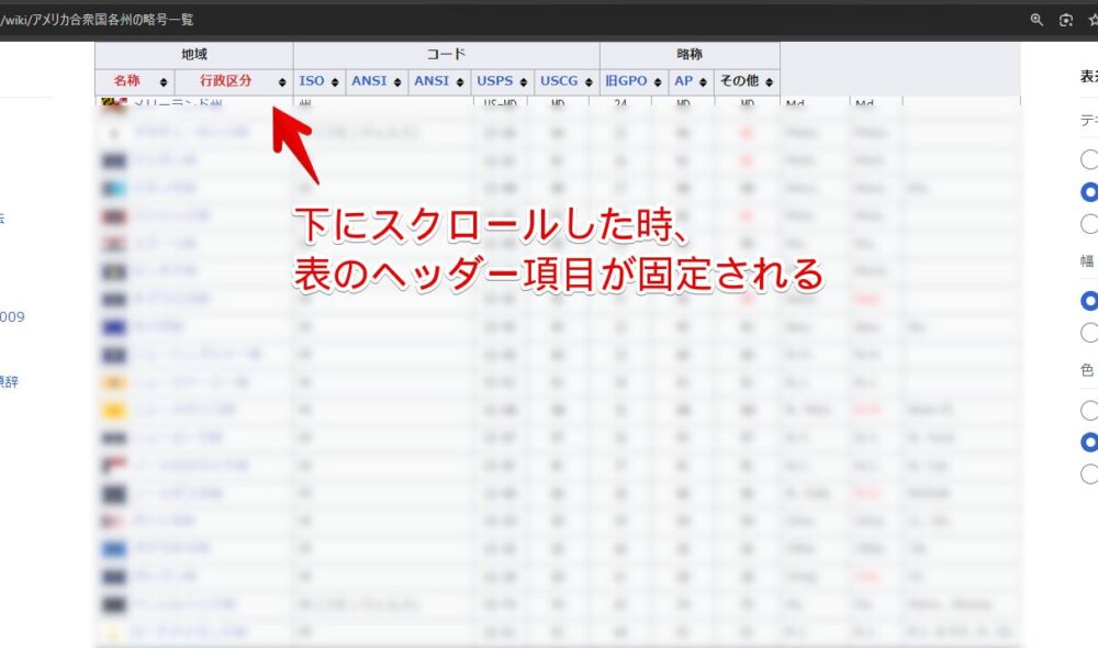 「Wikipedia Sticky Header」スクリプトを使ってウィキペディアの表のヘッダーを固定した画像