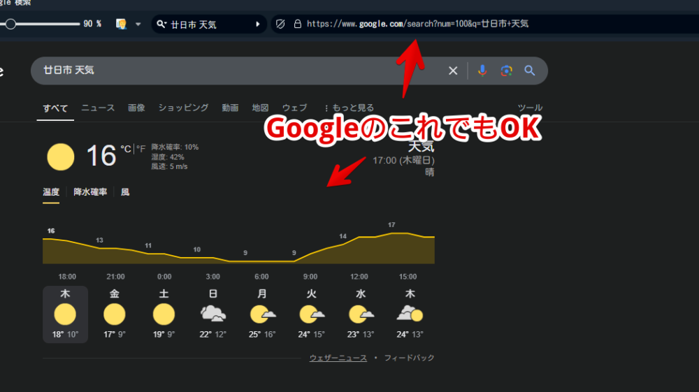 Google検索で「廿日市 天気」と調べた画像