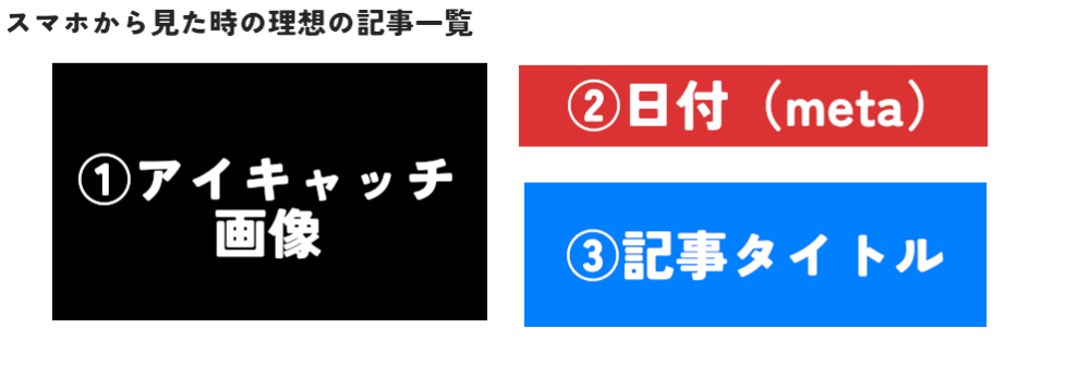 「ナポリタン寿司のPC日記」をスマホから見た時の理想の記事一覧画像