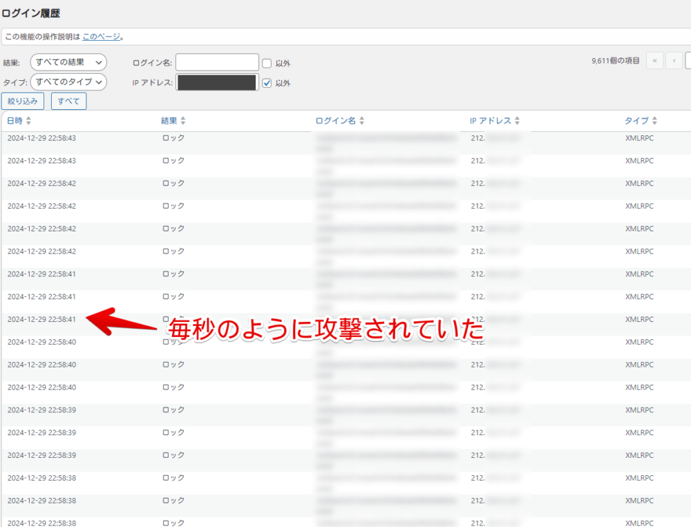 「SiteGuard WP Plugin」プラグインのログイン履歴画像