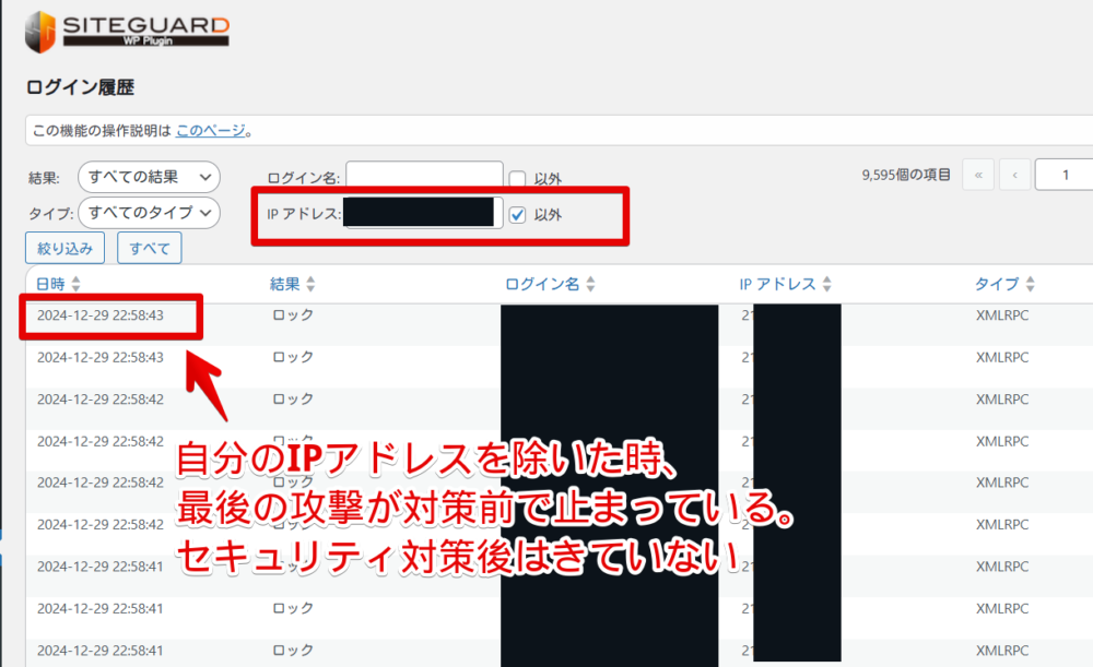 「SiteGuard WP Plugin」のログイン履歴に記録されている最後の攻撃が2024年12月29日で止まっている画像