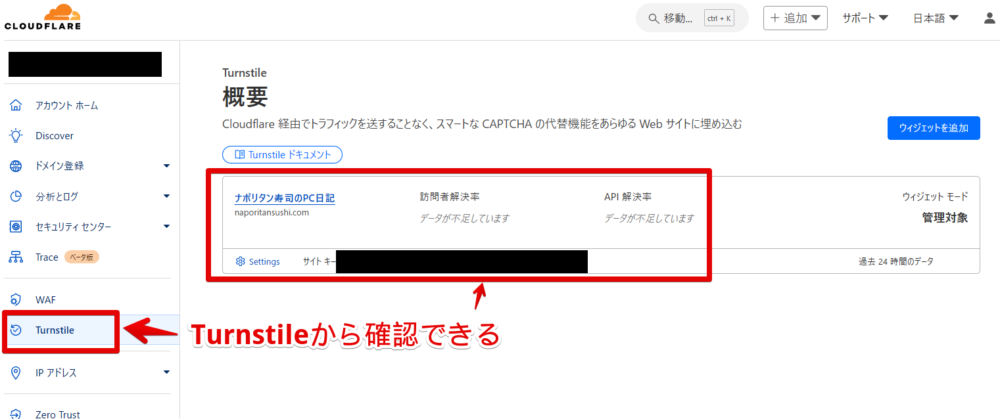 「Cloudflare Turnstile」のダッシュボードに登録した「ナポリタン寿司のPC日記」画像